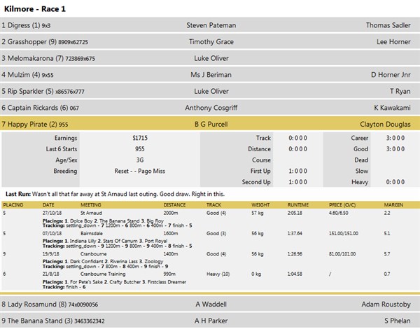 Classicbet Form
